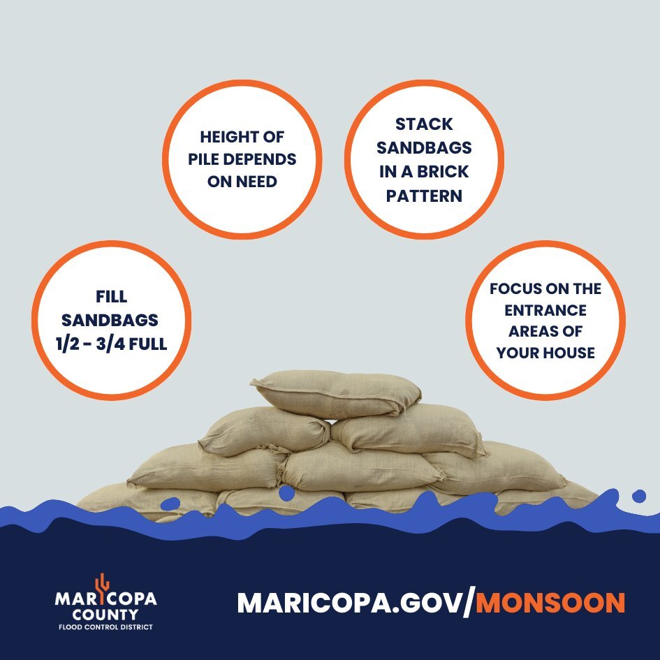 monsoon sandbags