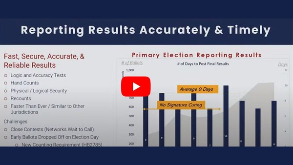 election presentation