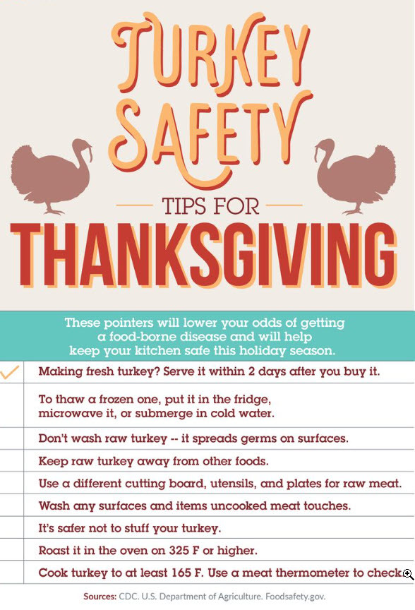 Turkey Cooking Safety