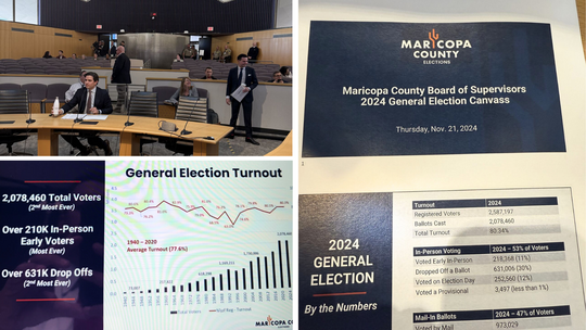 Canvassing the Election