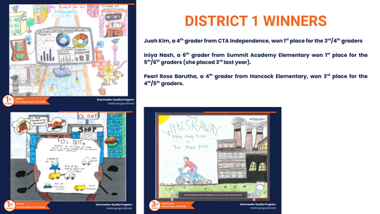 STORMWATER POSTER WINNERS