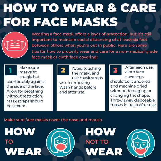 How to wear and care for face masks
