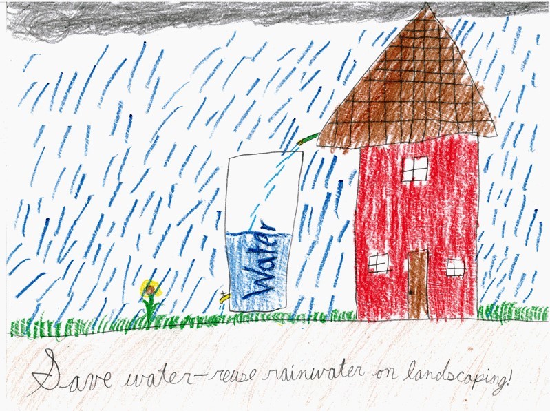 Save Rainwater