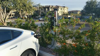 EV Electric Vehicle Charging