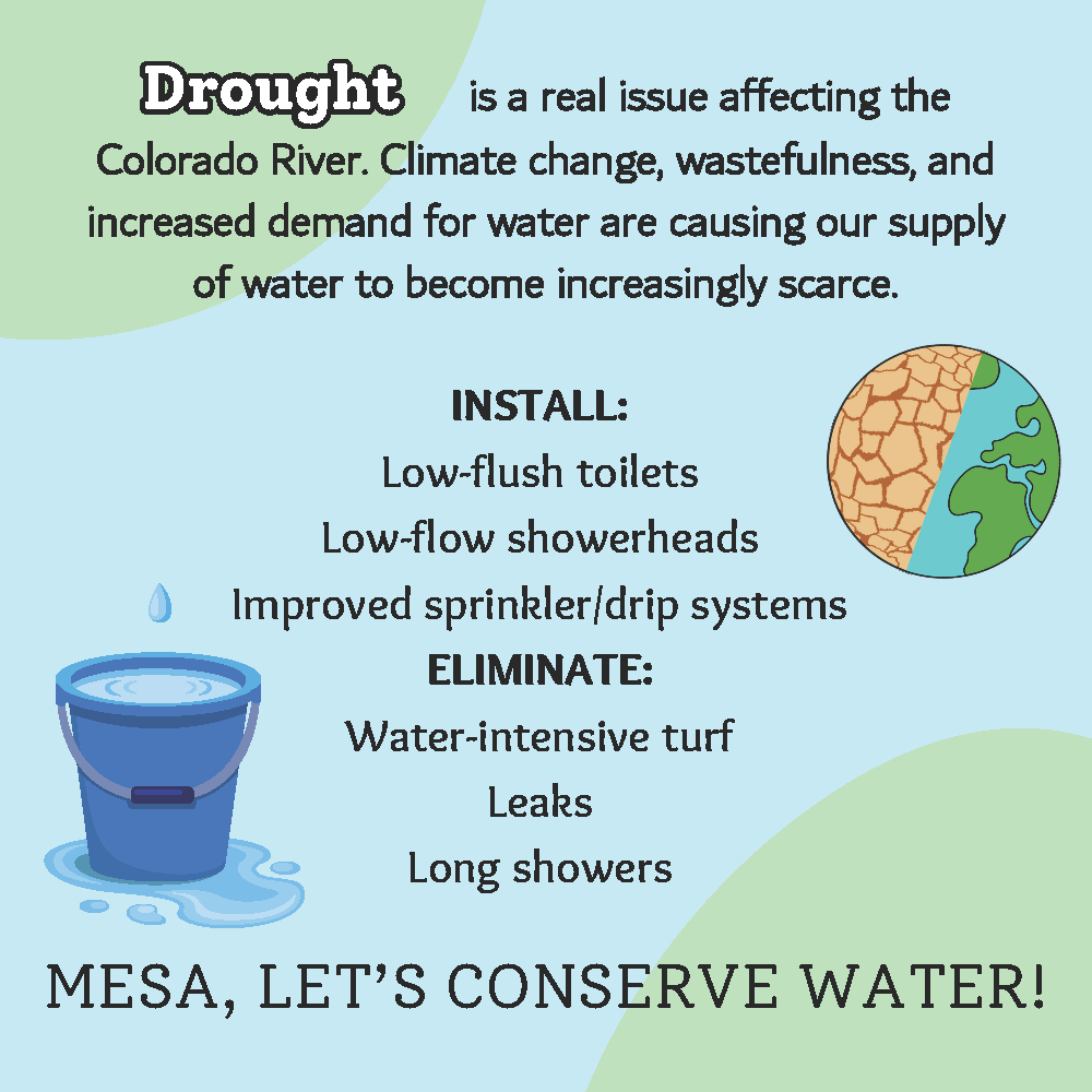 Water Conservation PSA