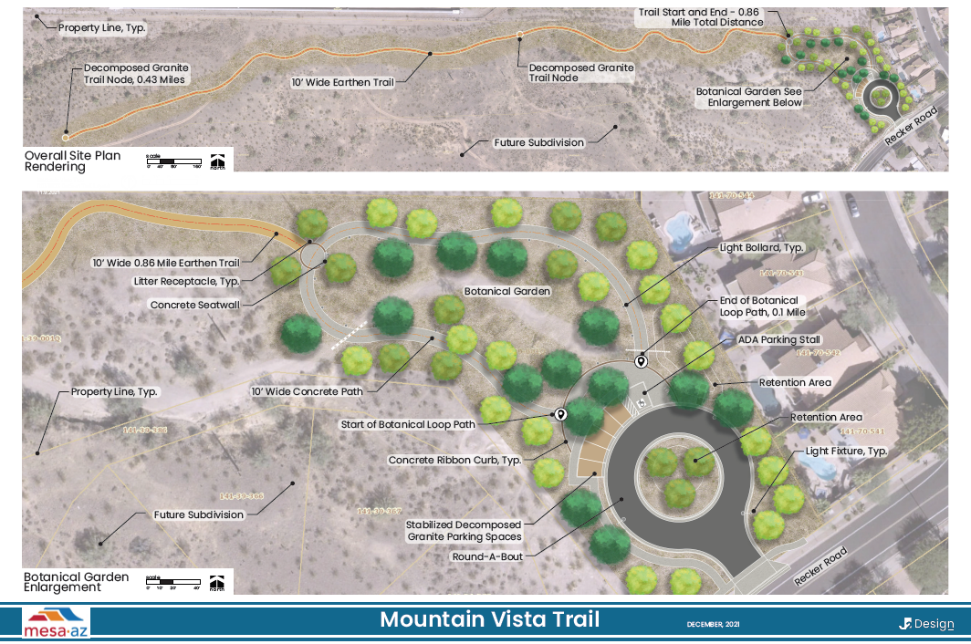 Mountain Vista Trail 