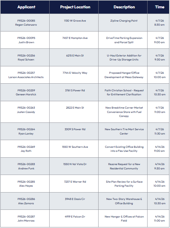 April 2026 Presubmittals