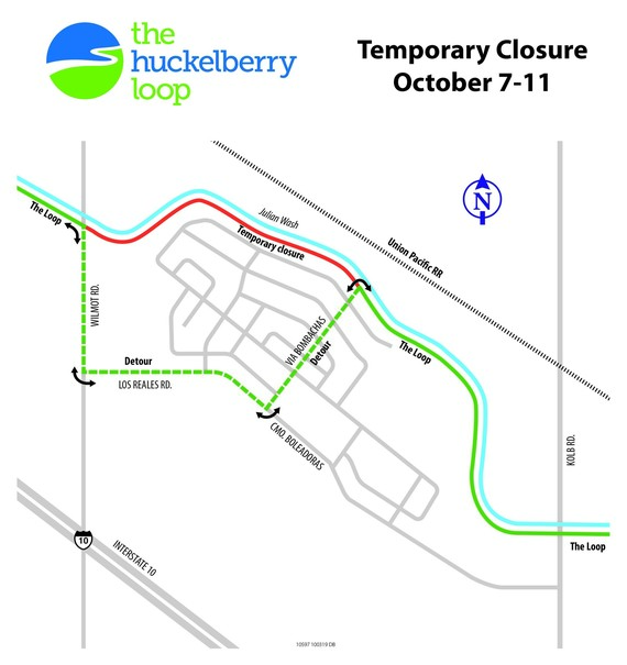 Julian closure map