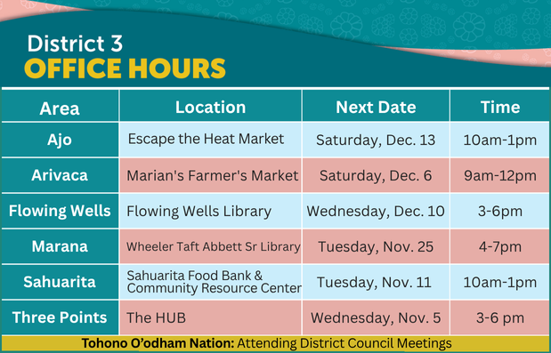 Upcoming Office Hours