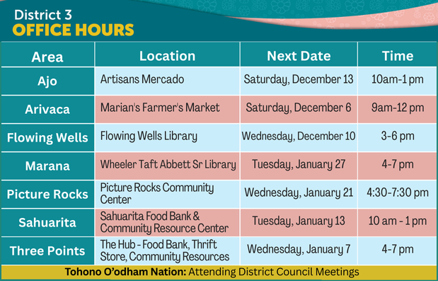 District 3 Office Hours