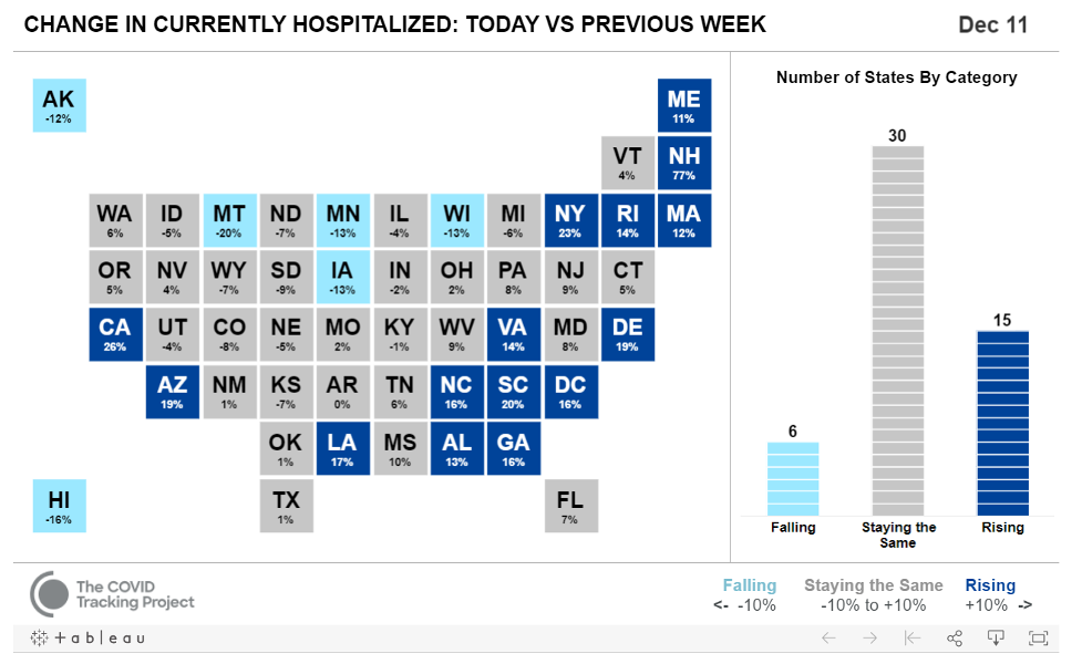 Hospitalization Graphic