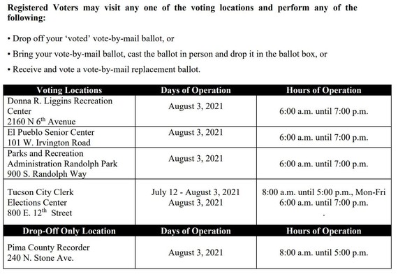 2021 Primary Info