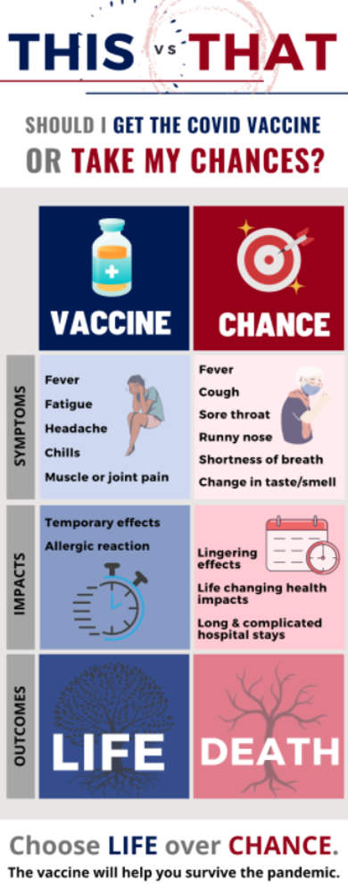 Vaccine Page
