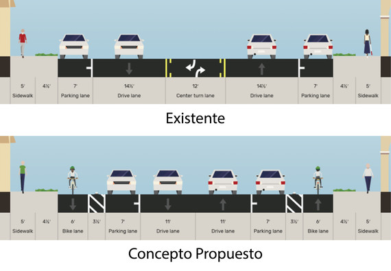 6th Ave Protected Bike Lane existing & proposed graphic - Spanish