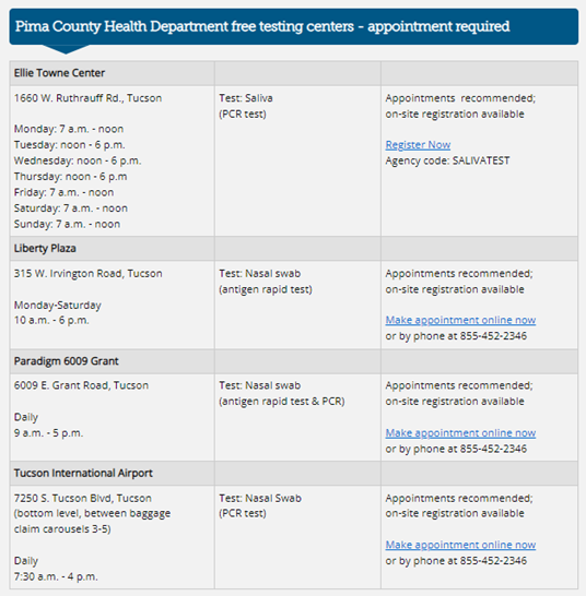 Pima County Health Department free COVID testing sites