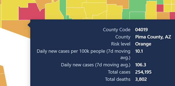 Pima County case numbers 