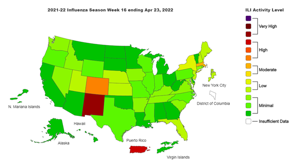 US Influenza Heat map
