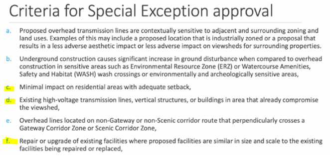 List of Criteria for Special Exception Approval