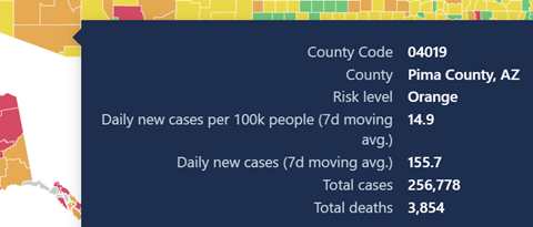 Picture Showing Pima County Daily New Cases