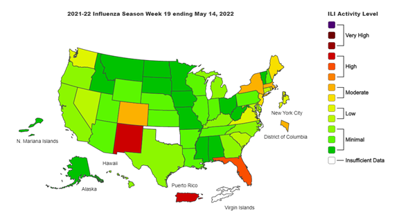 The U.S Influenza Season Week Map