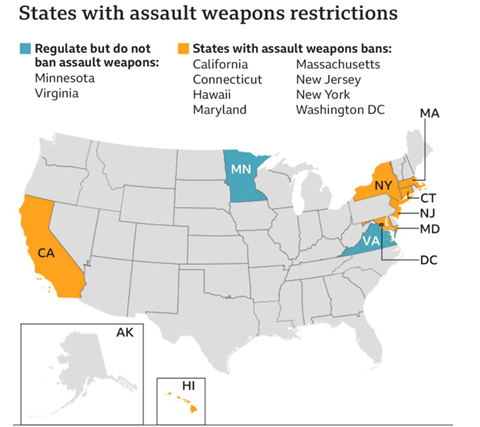 Picture showing some states in the US with assault weapons restrictions