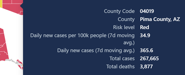 Picture showing number of daily cases of COVID-19 in Pima County