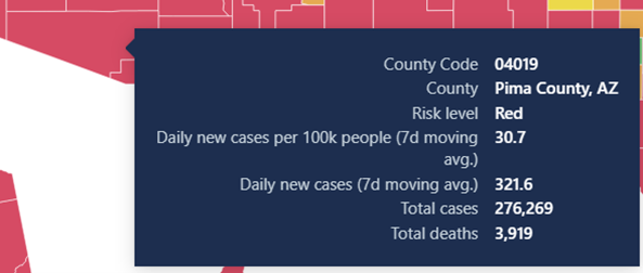 Pima County COVID case counts