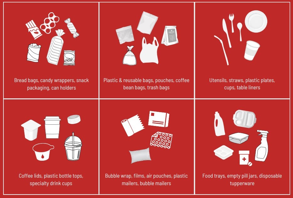 Picture showing items that can be recycled 