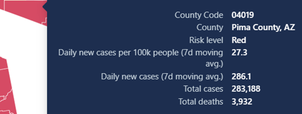 Pima County COVID cases