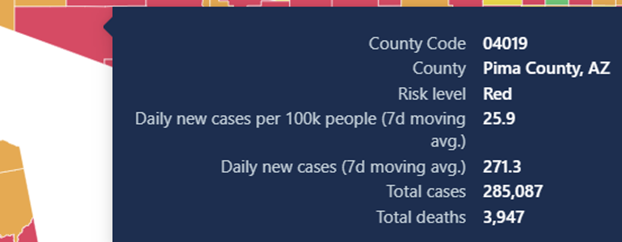 COVID case data in Pima County