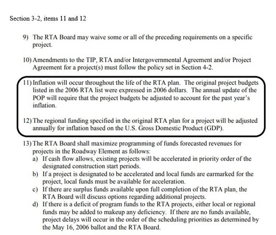 Picture of RTA policy Section 3-2