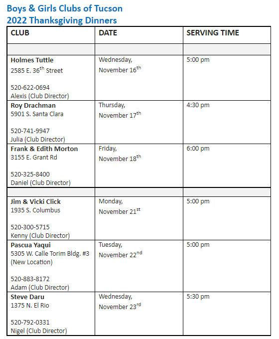 List of Schedule and Location for Boys & Girls Clubs Thanksgiving Dinner 2022