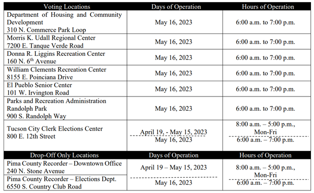Voting locations scheduled to open on Tuesday, May 16th