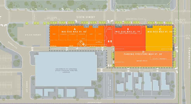 Picture shows proposed lot areas for Campbell & 6th Rezoning 