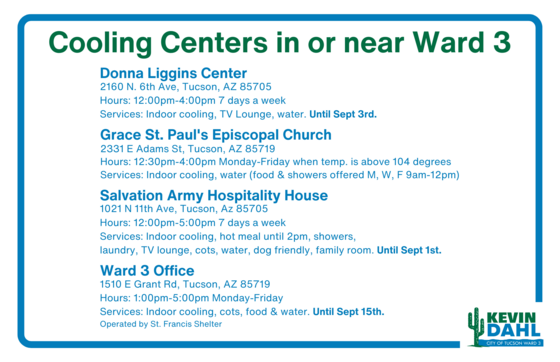 List of cooling Centers near ward 3