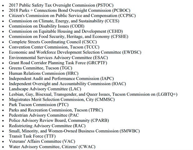 List of  Board, Committee and Commission that will subject to the new quorum policy