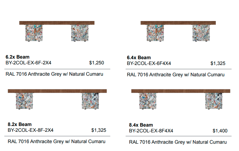 Picture shows design of 6.2, 6.4, 8.2, 8.4 beam of Bybench