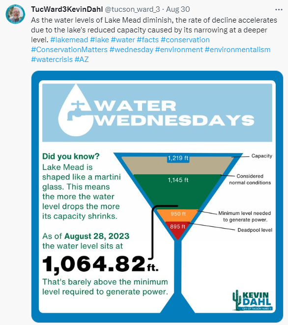 Image of Facebook Water Wednesday post