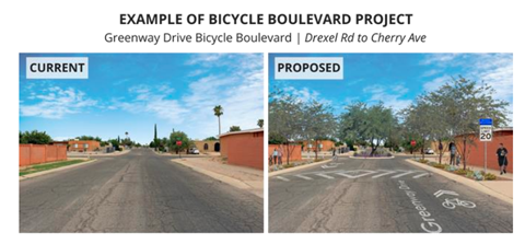 Picture shows example of bicycle boulevard project at Greenway Drive Bicycle Boulevard 