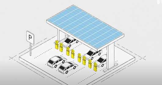 Picture shows cars park underneath the solar panel roof with EV charging station installed on site