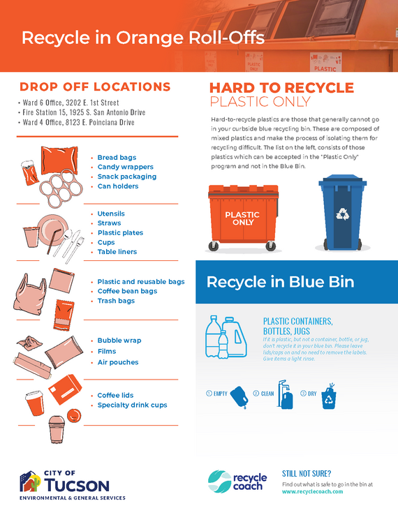 Orange bin roll offs graphic