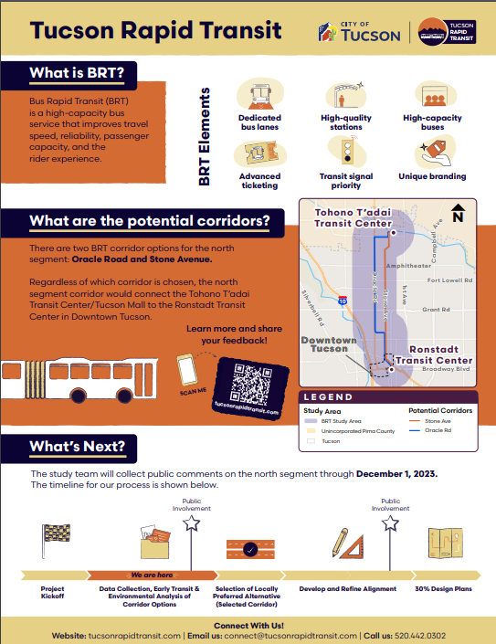 Graphic Tucson Rapid Transit in English