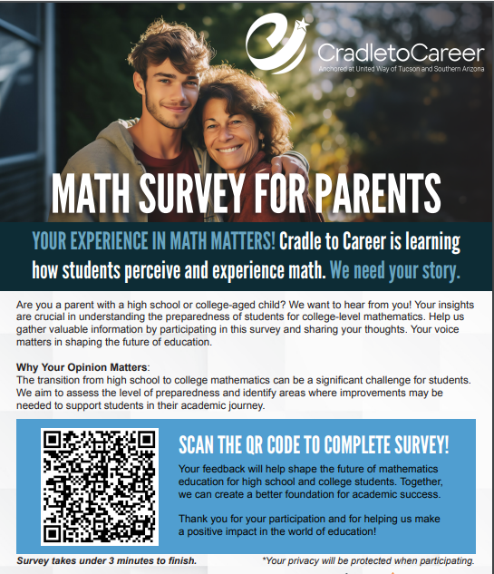 Graphic for math survey