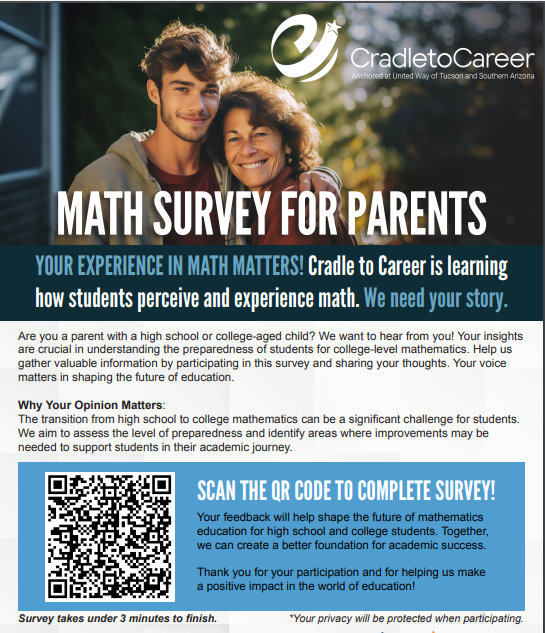 Math Survey graphic