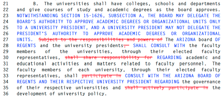 Part of bill number HB2735