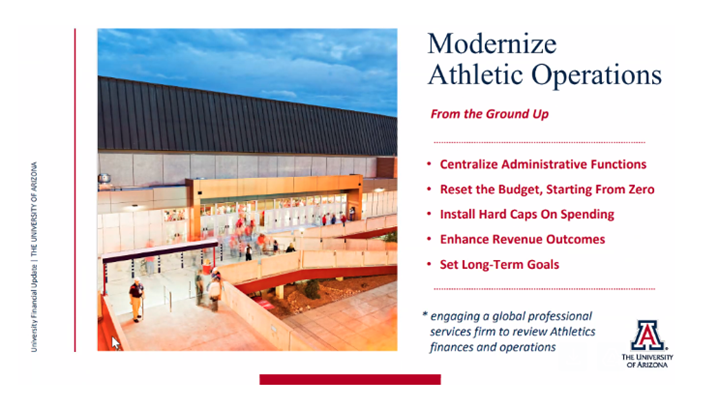 Slide showing proposed solutions is to “modernize” athletics