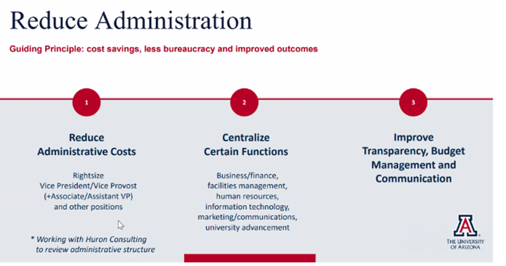 Slide showing their  proposal for reduction in administration
