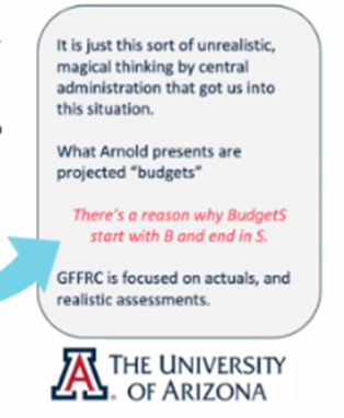 Gary Rhodes comment on the UofA projected surplus next year  