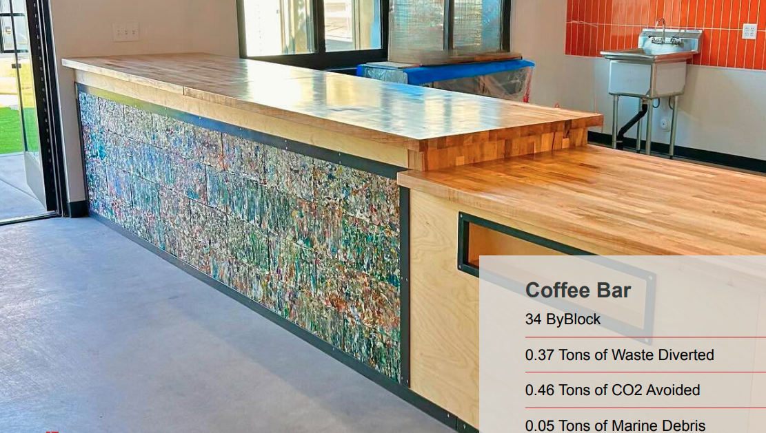 Coffee bar at the coffee shop in Phoenix that use 34 Byblock