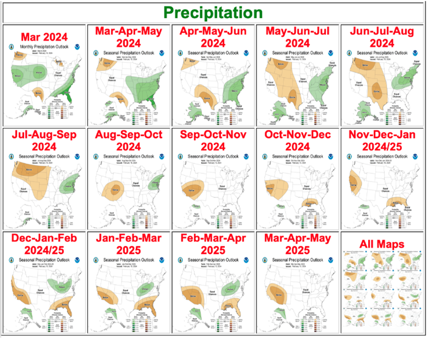 Precipitation calendar